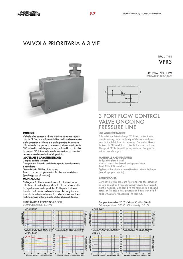 Flow regulering 3 vejs 1/2″