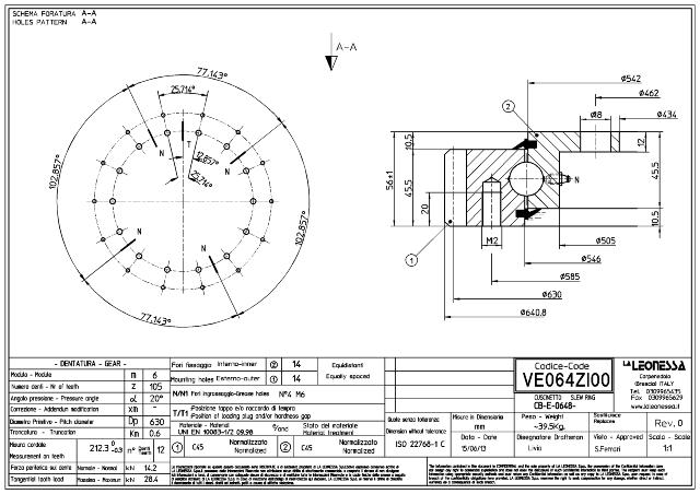 Flange drejekrans Z  Ø640