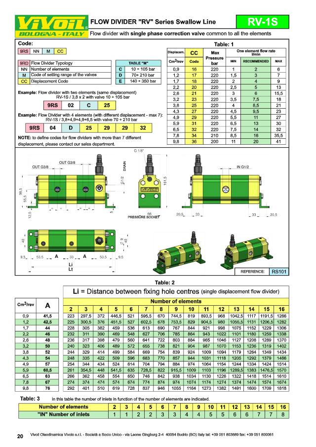 Flowdivider 2 X 6,5 cc