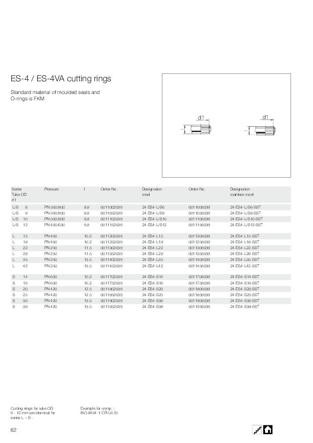 ES-4 profilring med O-ring