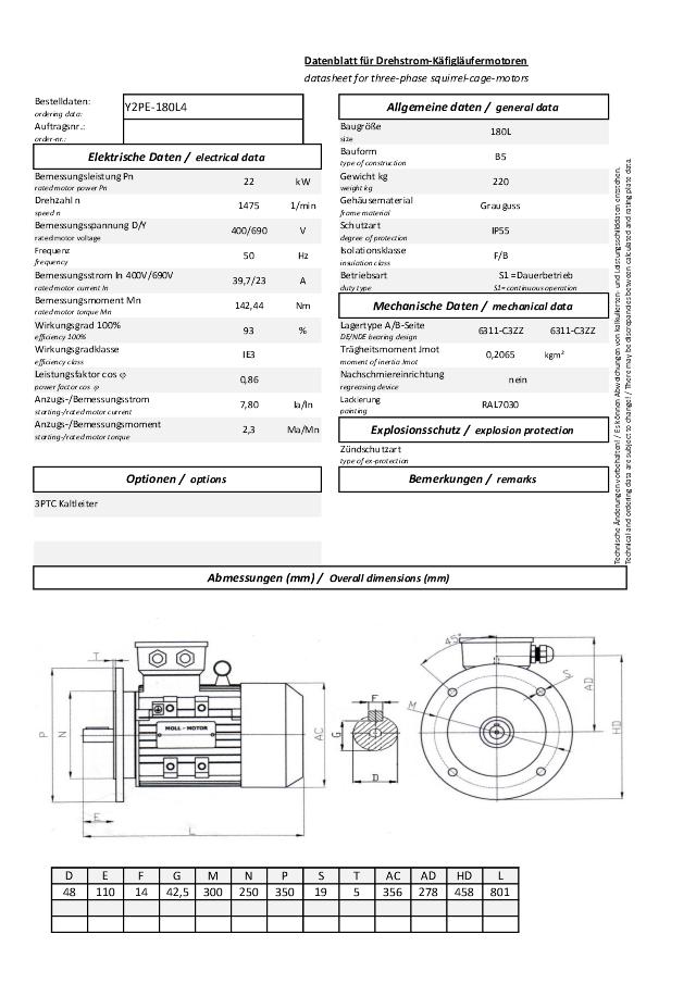 Motor 22,0 kW 1475 S1 IE3