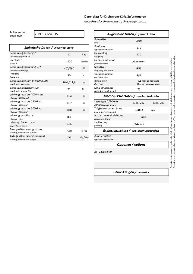 Motor 11,0 kW 1475 S1 IE3 PTC