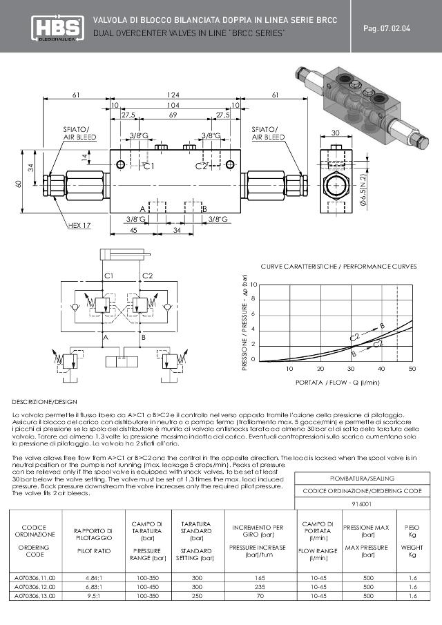 OCV Dobb. 3/8″ 9,5:1