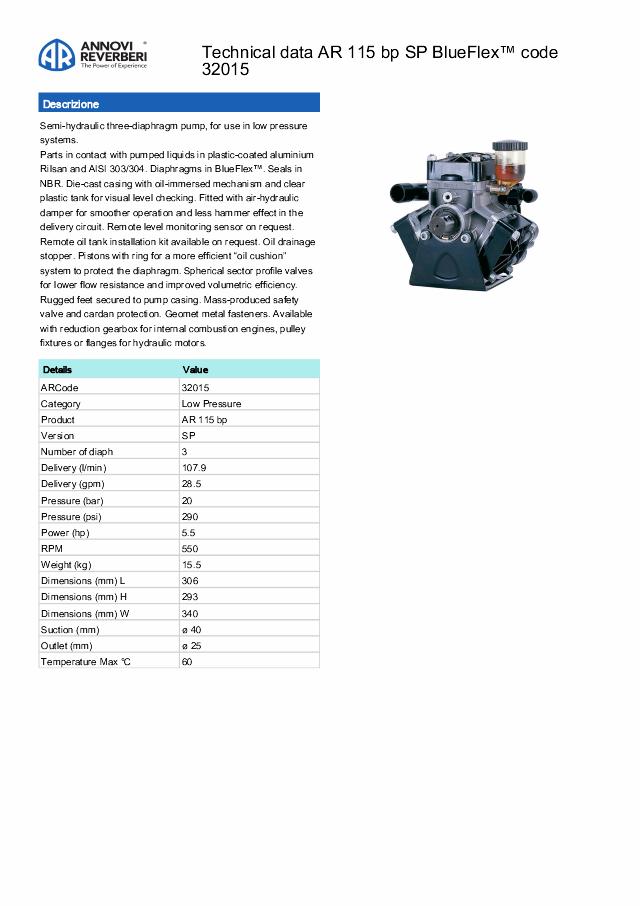 AR115 bp SP Cataforesi