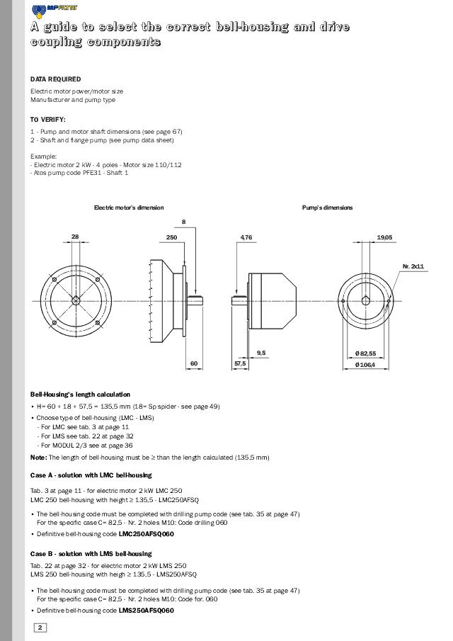 Pumpekobling Ø70 - Gr.2 Konisk 1:5 (ZFR)