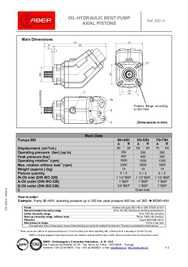 Stempel pumpe Twin 70+66 cc Bi