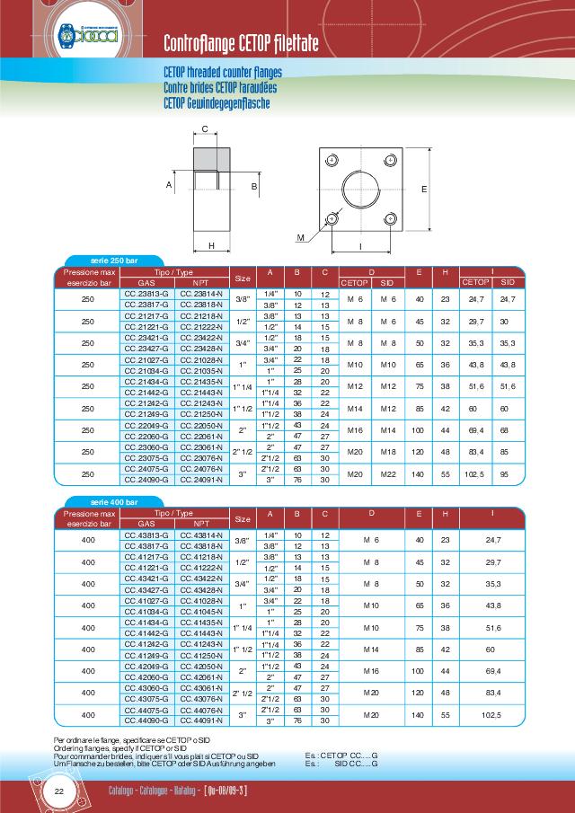 Flange Ø35 3/8