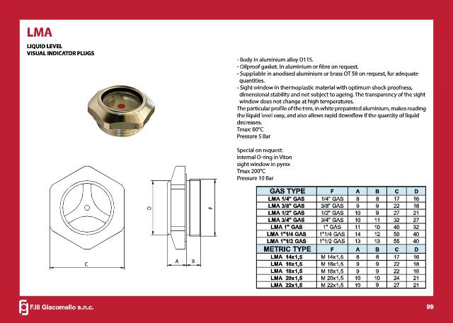 LMA 38 3/8″ Skueglas