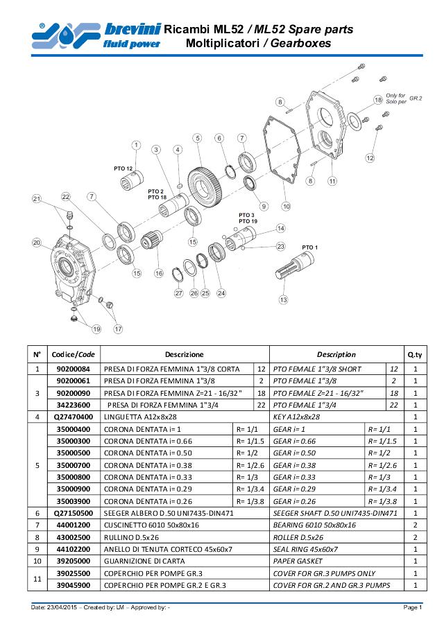 ML 52-1-1:3,8 Gear