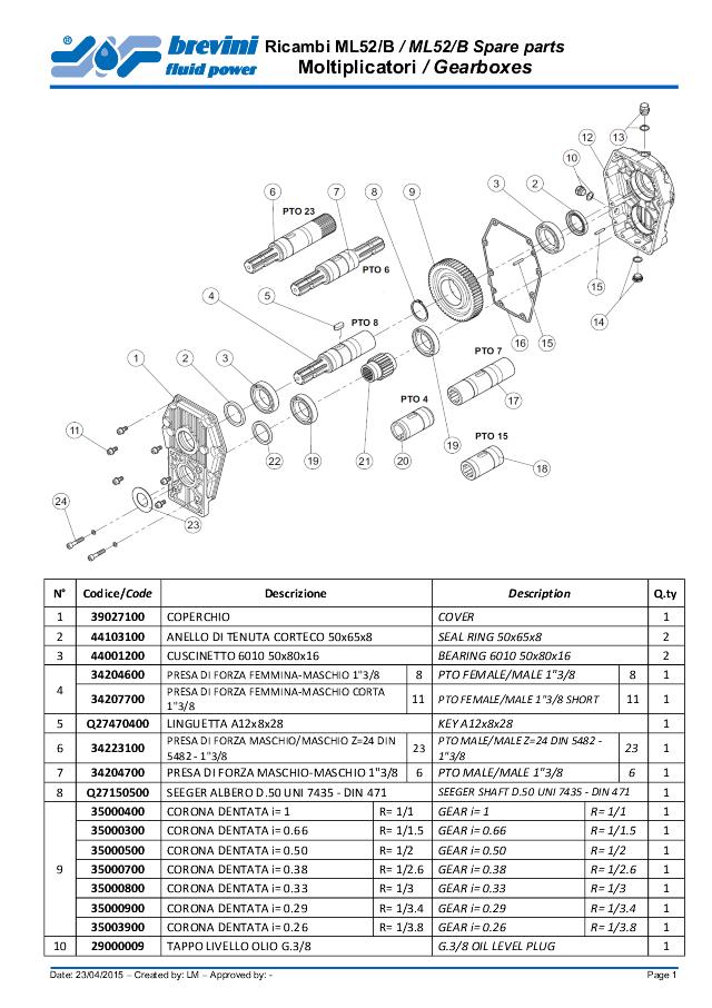 ML 52 B-6-1:3,0 Gear