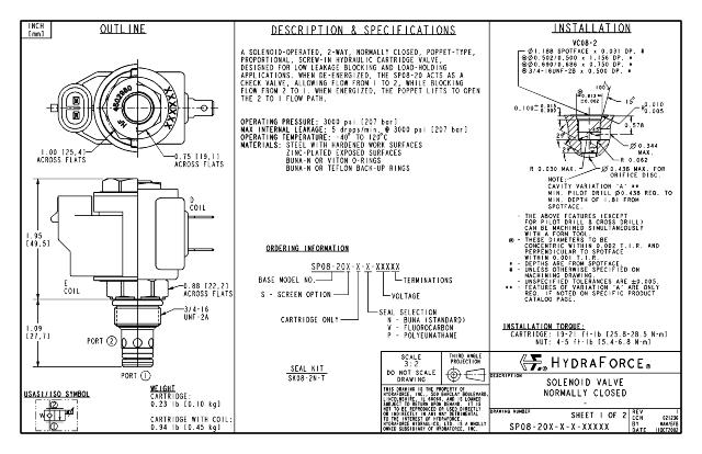 08 Prop. patronventil NC, 22 Ltr