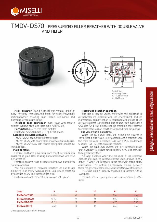 Filler breather double valve 0,35 bar